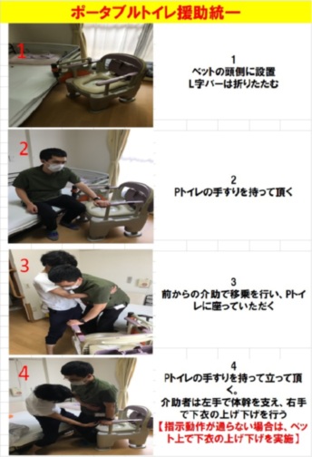 公式 Sompoケア そんぽの家 泉北 せんぼく ホームだより 介護付きホーム 介護付有料老人ホーム Sompoケア 公式 Sompoケア そんぽの家 泉北 せんぼく ホームだより 介護付きホーム 介護付有料老人ホーム Sompoケア