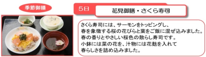 公式 Sompoケア Sompoケア 八王子みなみ野 在宅サービス 事業所だより