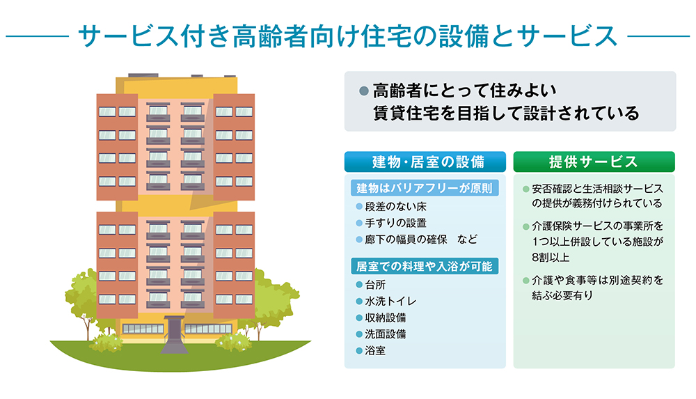 住宅 者 付き サービス 高齢 向け 住所地特例（サービス付き高齢者向け住宅）について 東京都福祉保健局