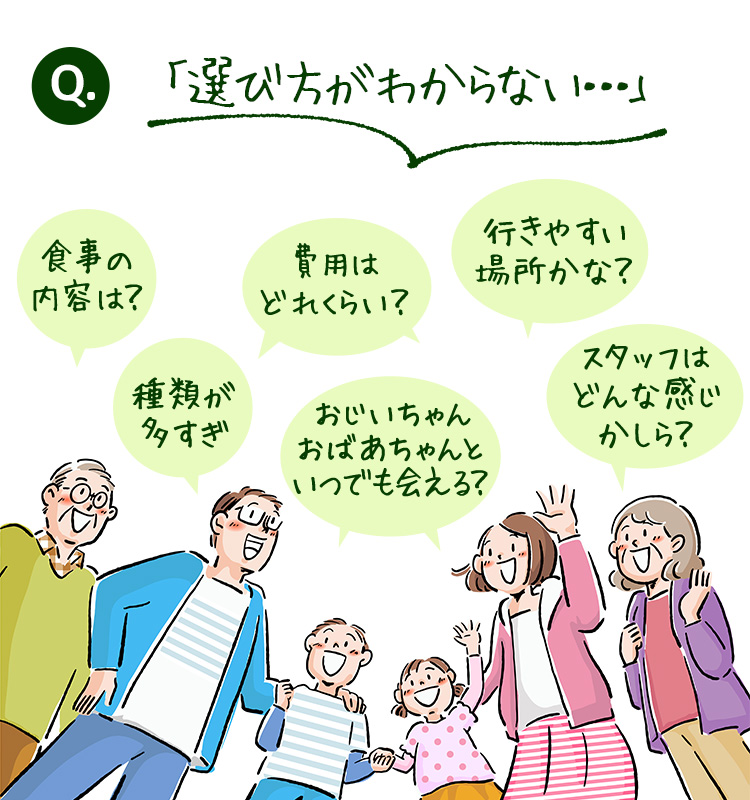 Q.選び方がわからない…