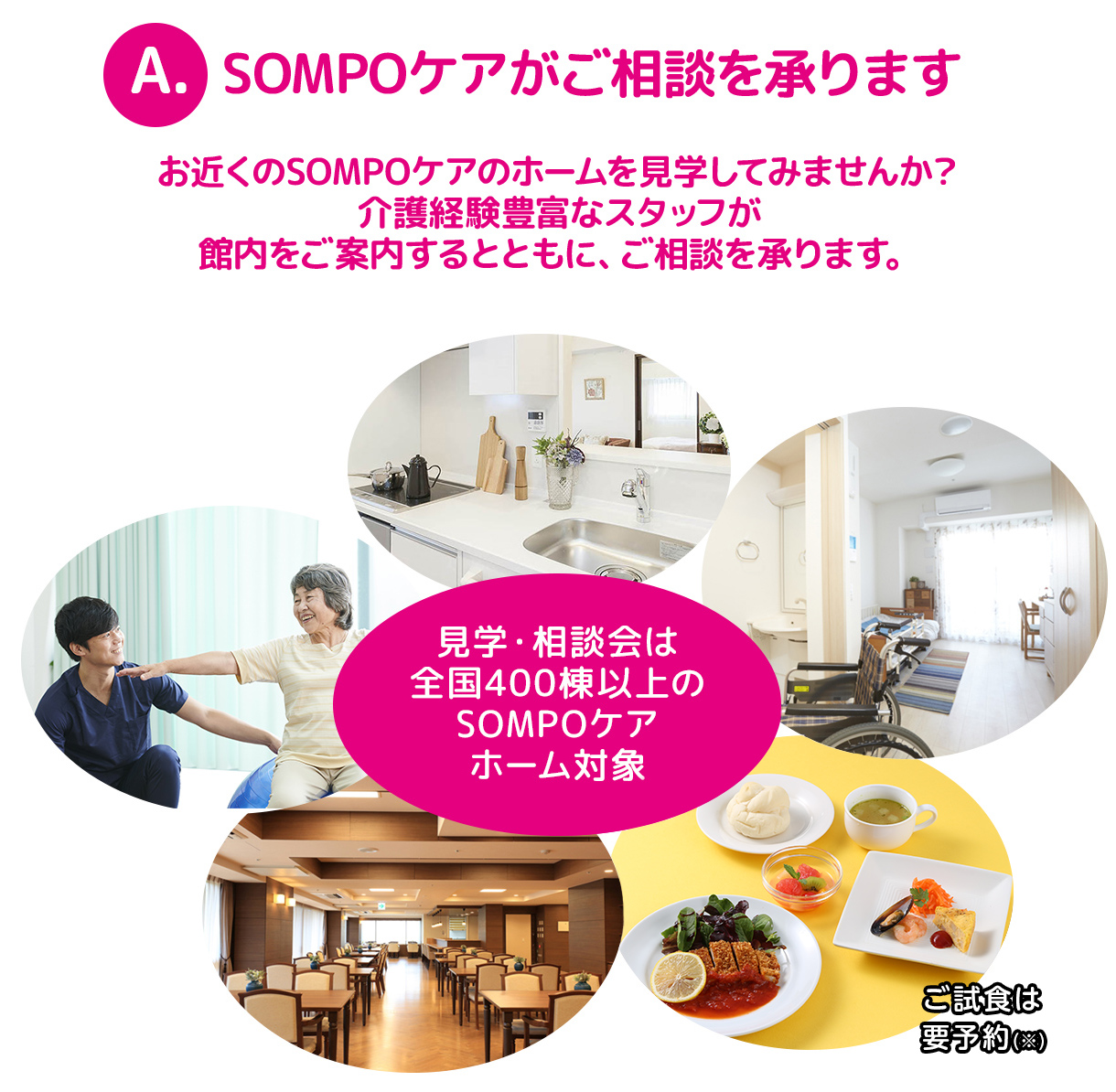 A.SOMPOケアがご相談を承ります