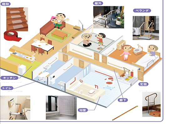 住宅改修